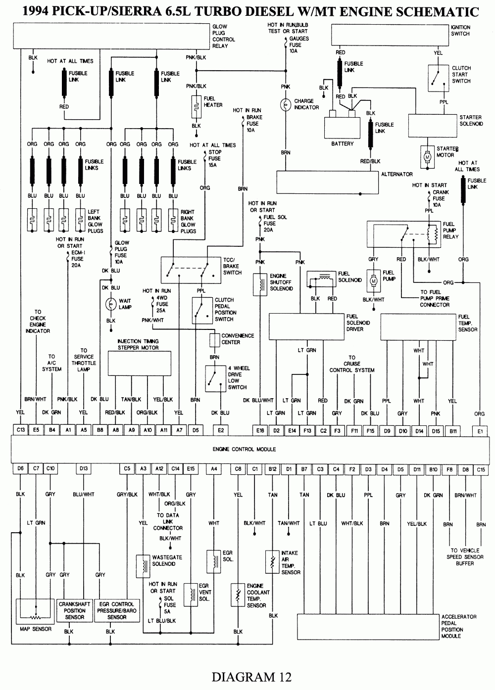 Repair Guides | Wiring Diagrams | Wiring Diagrams | Autozone - 4.3 Vortec Wiring Diagram