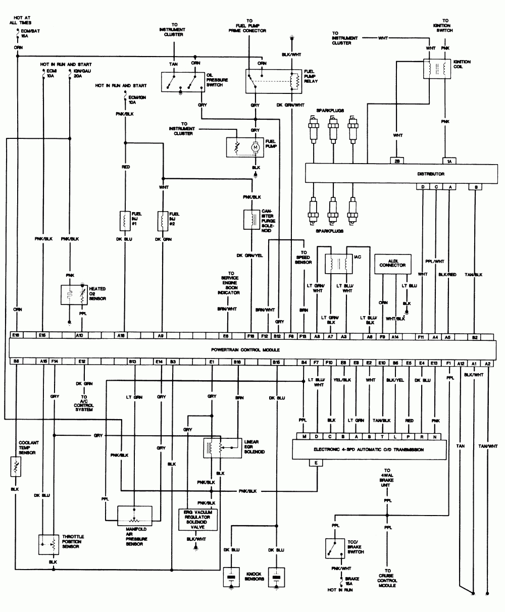 4 Wire 220 Volt Wiring Diagram | Wiring Diagram