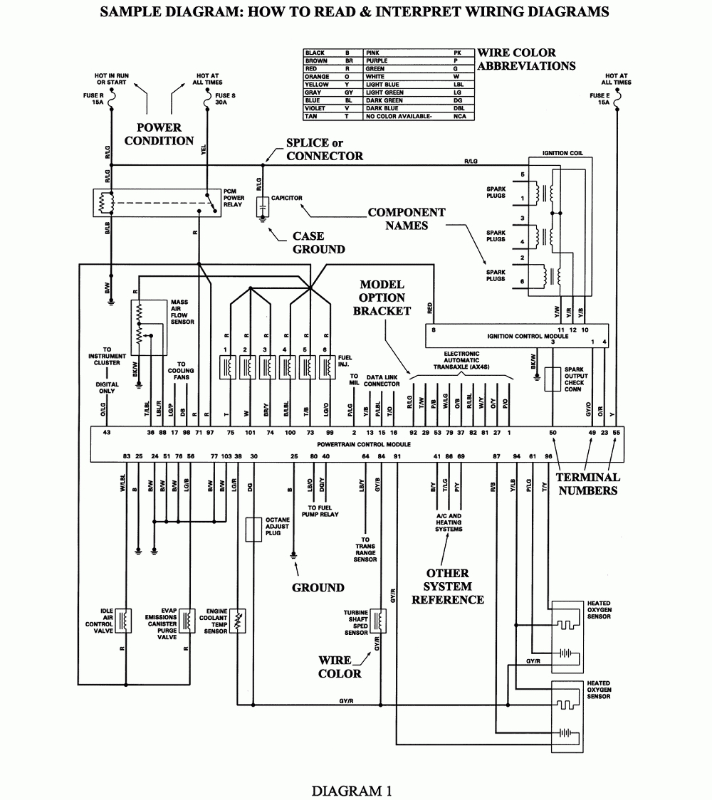 Repair Guides | Wiring Diagrams | Wiring Diagrams | Autozone - Auto Wiring Diagram