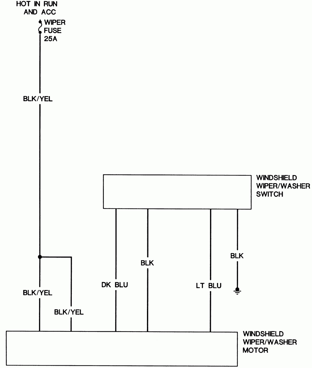 Repair Guides | Wiring Diagrams | Wiring Diagrams | Autozone - Starter Wiring Diagram