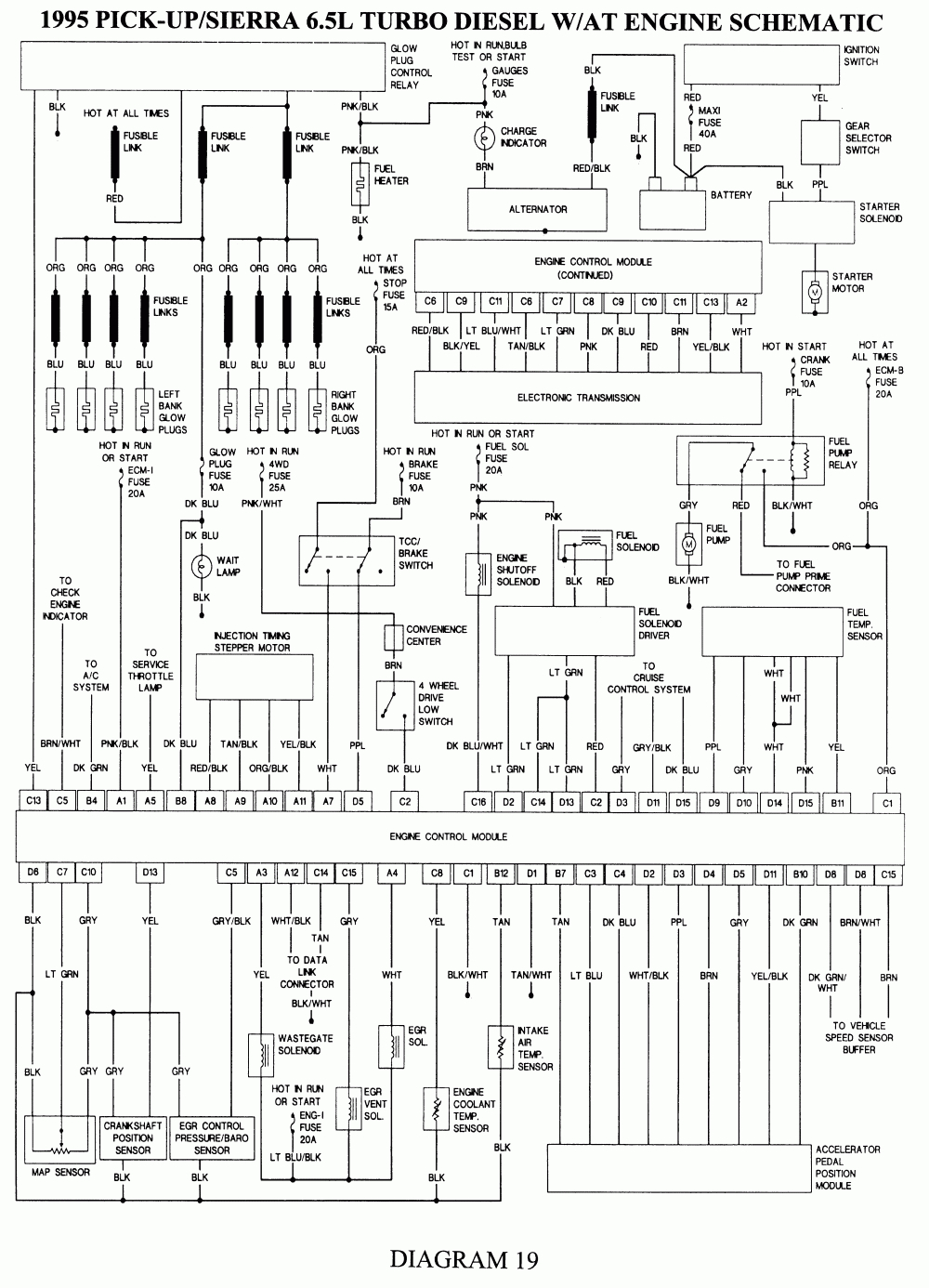 Repair Guides | Wiring Diagrams | Wiring Diagrams | Autozone - Wiring Diagram For