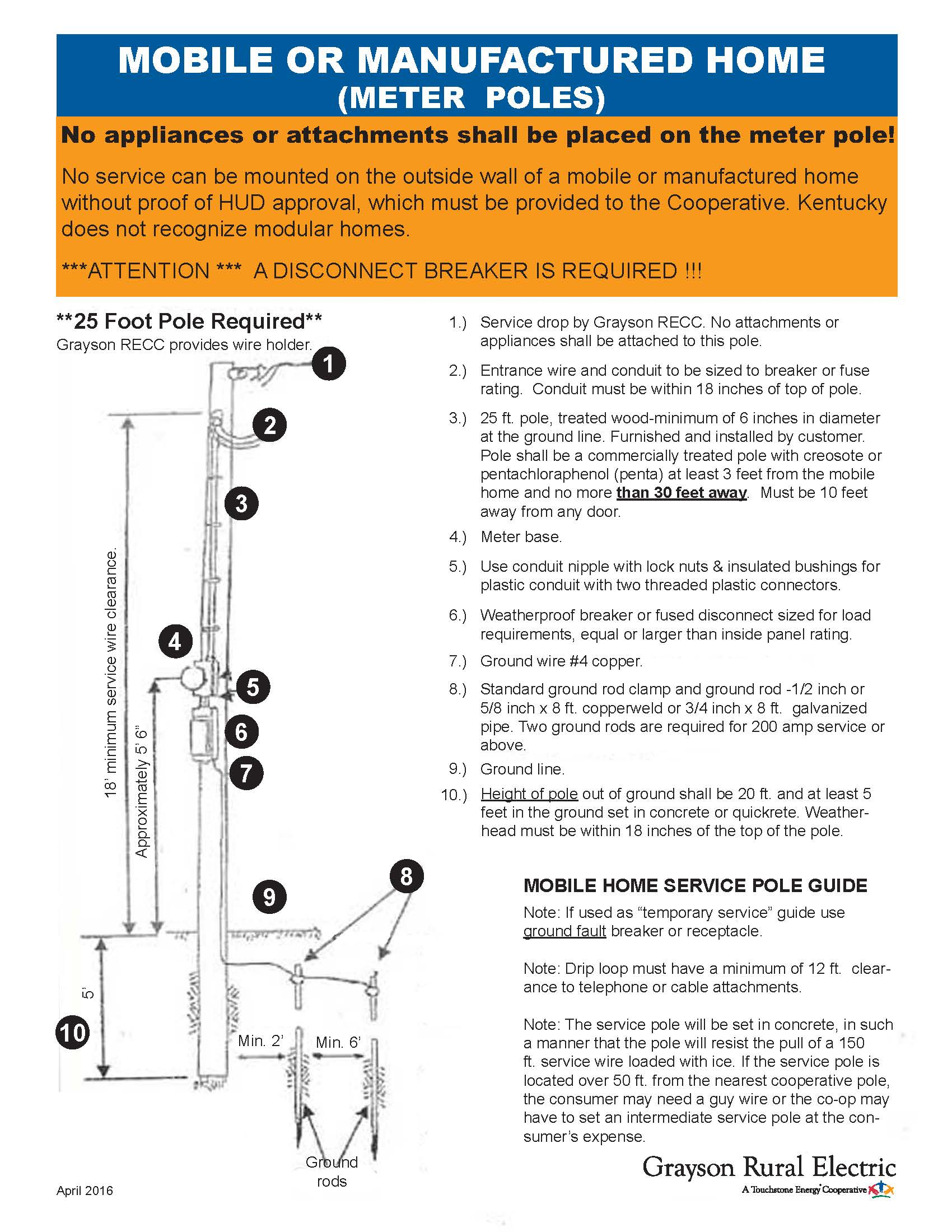 Residential Fuse Box Wiring Diagram Data In Mobile Home Plan - Manufactured Home Wiring Diagram