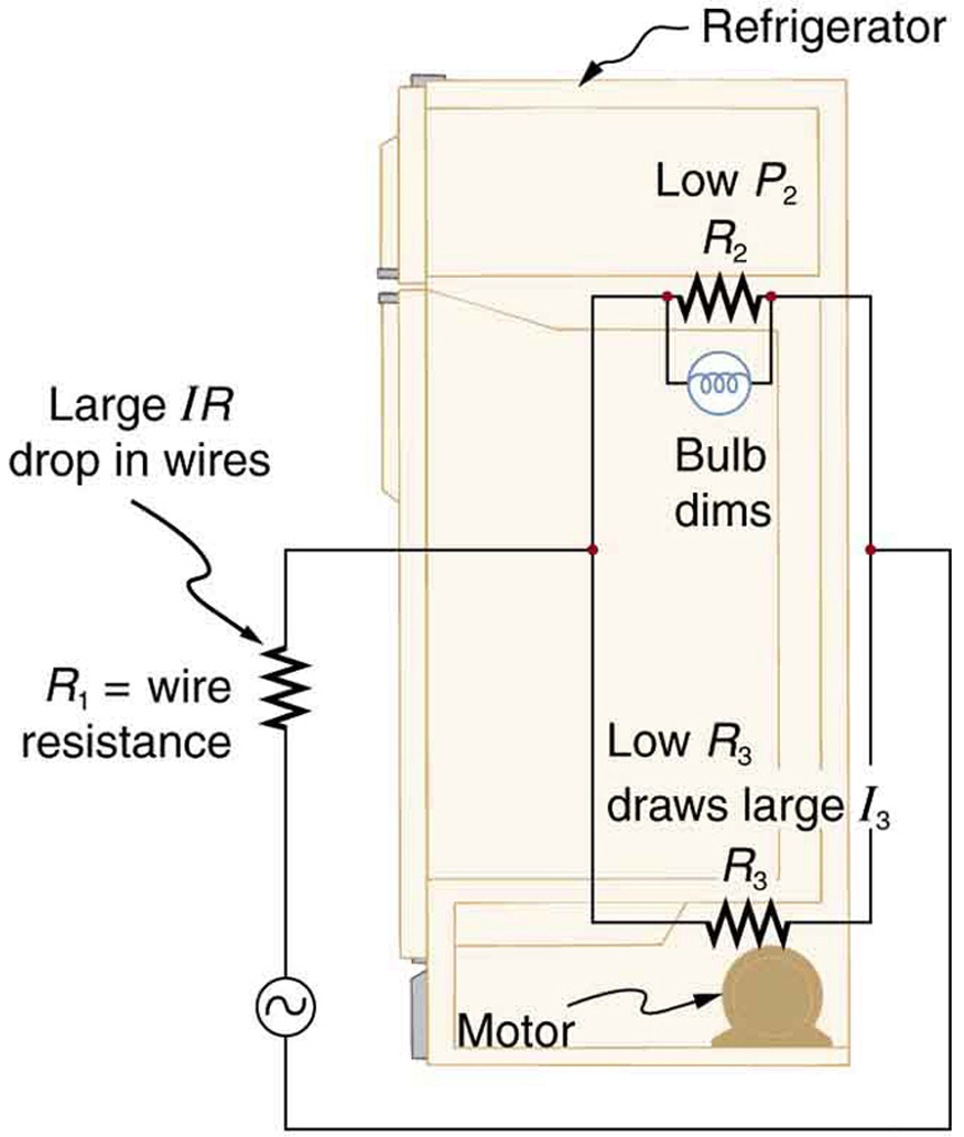 Resistors In Series And Parallel – College Physics - Parallel Wiring Diagram