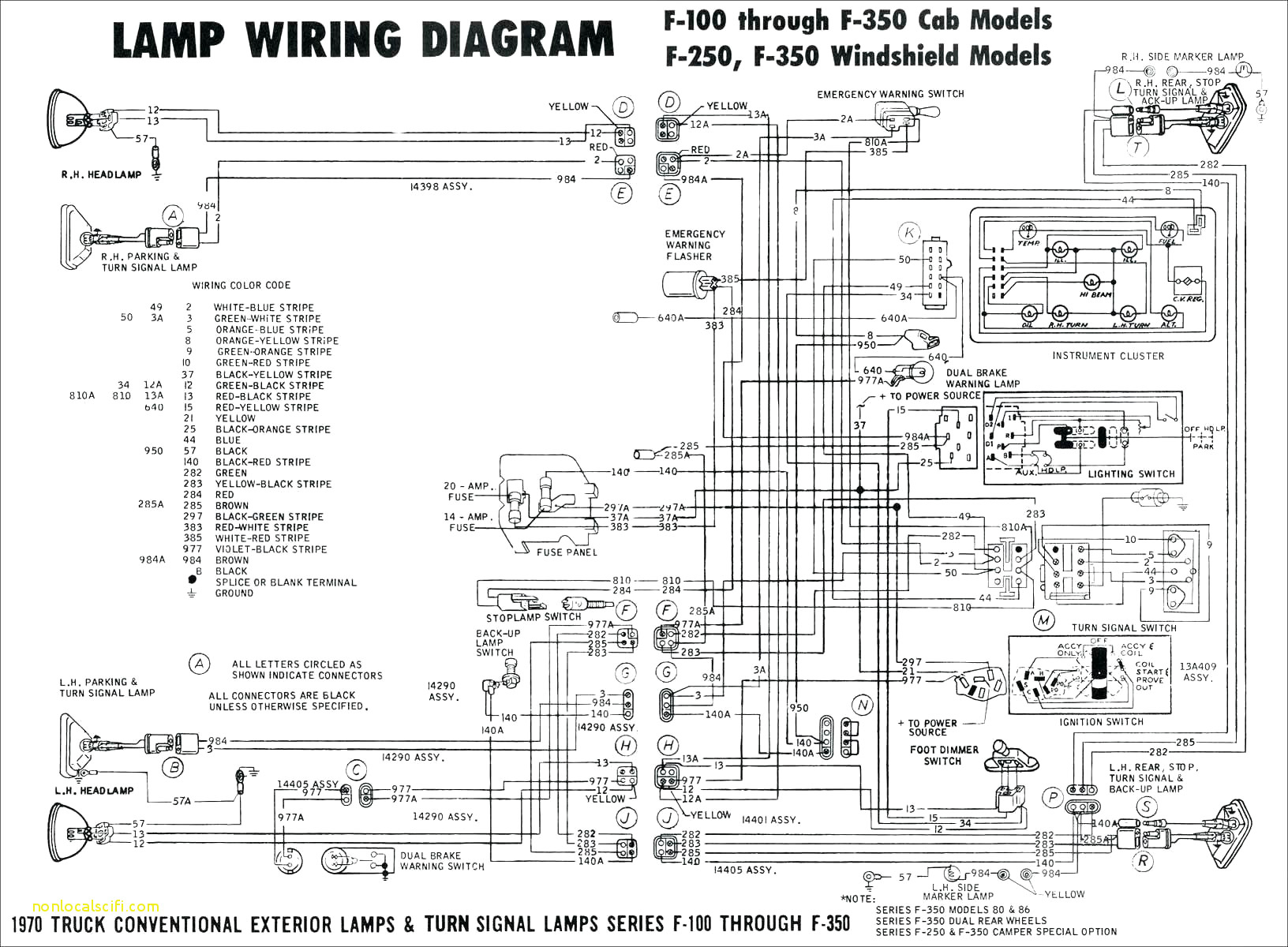 Résultat Supérieur Miroir Led 140 Cm Superbe Wiring Diagram Auto - Outlet Wiring Diagram
