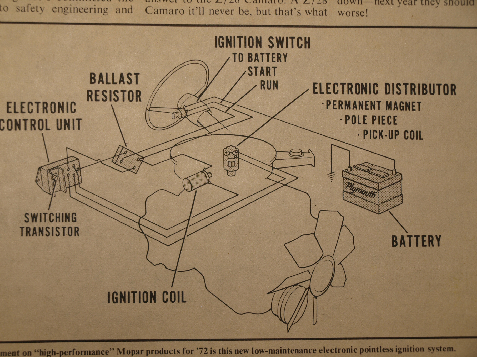 Rev-N-Nator Electronic Ignitionr/t Garage - Hot Rod Network - Mopar Electronic Ignition Wiring Diagram