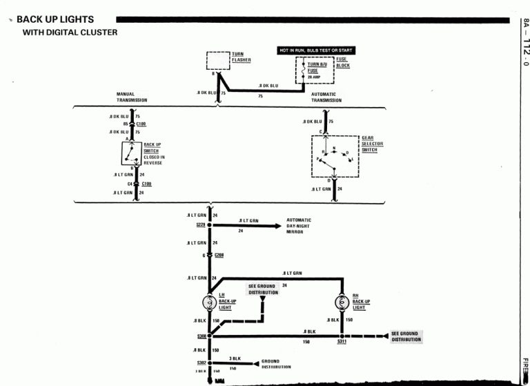 Reverse Light Wiring Diagram - Wiring Diagrams Hubs - Reverse Light