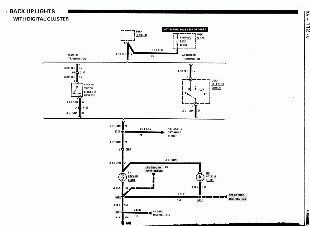 Reverse Light Wiring Diagram - Wiring Diagrams Hubs - Reverse Light Wiring Diagram