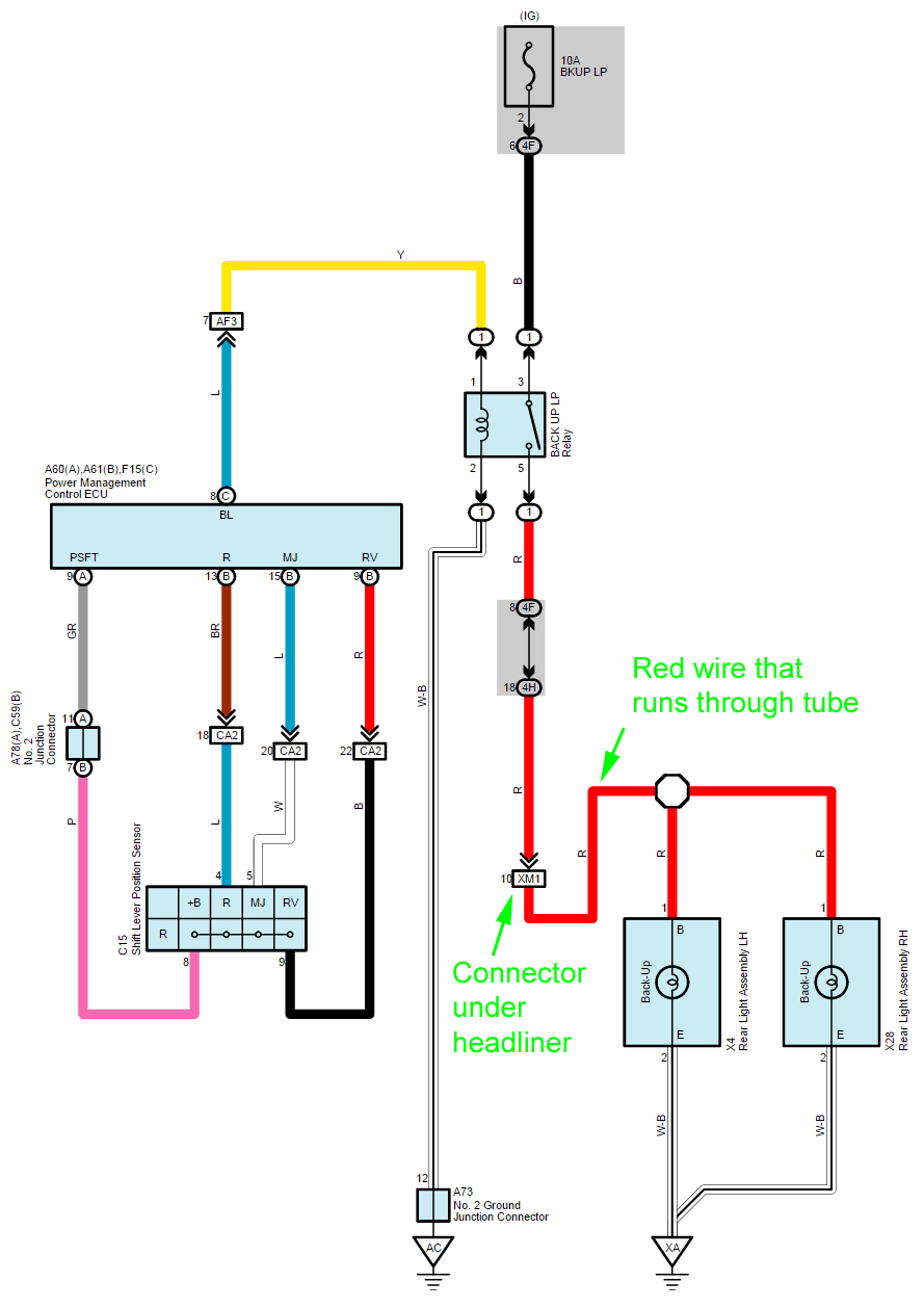 Reverse Light Wiring Diagram - Wiring Diagrams Thumbs - Reverse Light Wiring Diagram