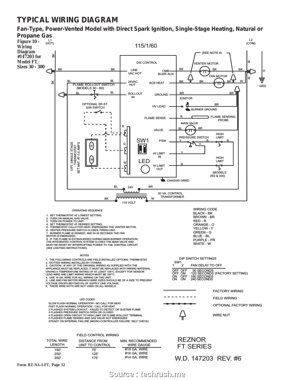 Reznor Waste Oil Furnace Thermostat Wiring | Wiring Diagram - Reznor Heater Wiring Diagram