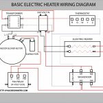 Reznor Wiring Schematic | Wiring Diagram   Reznor Heater Wiring Diagram