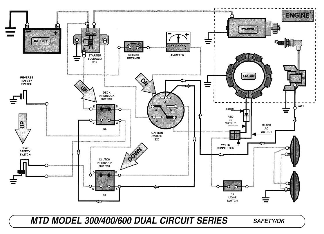Riding Mower Ignition Switch Wiring Diagram | Wiring Library - Mtd Ignition Switch Wiring Diagram