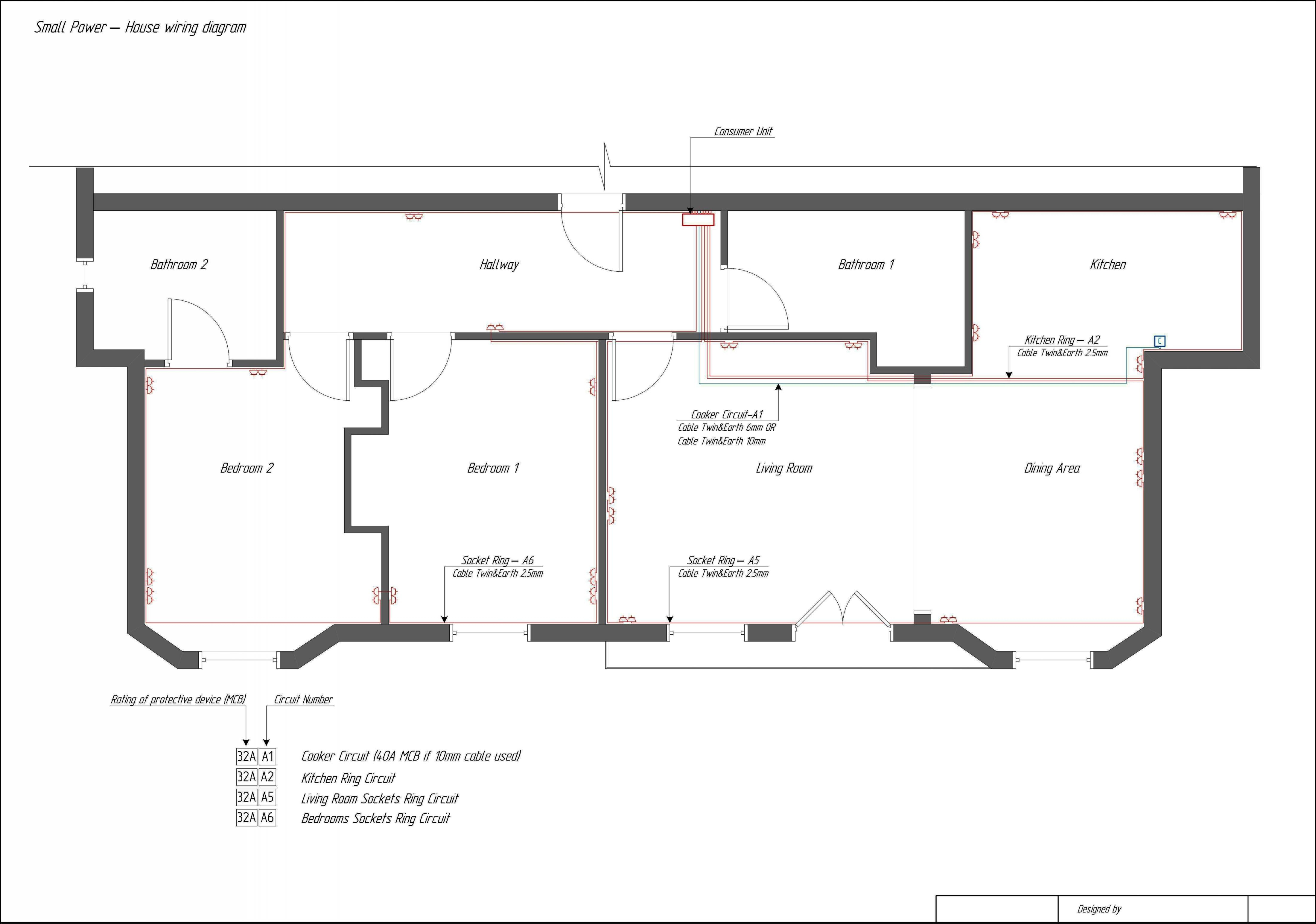 Ring Main Cable Size Fresh House Wiring Diagram Software Recent - Home Wiring Diagram Software