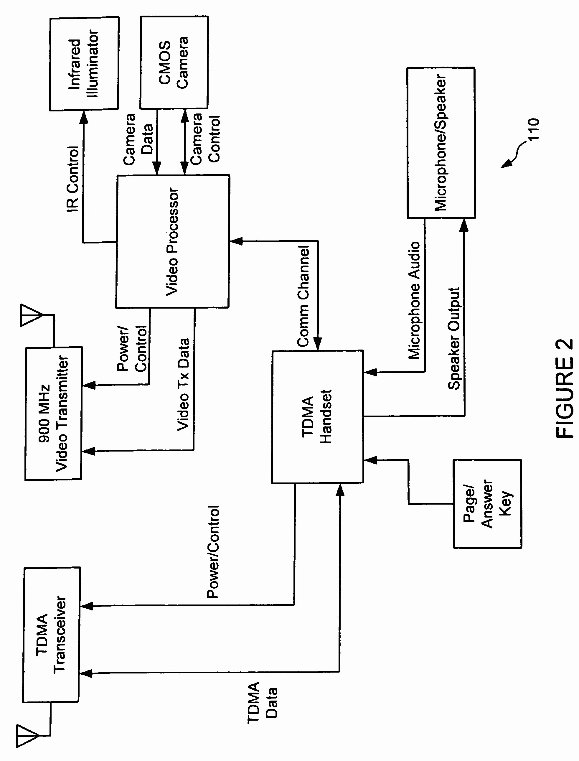 Rittenhouse Door Chime Wiring Diagram - Armotorco | Wiring Diagram - Door Bell Wiring Diagram