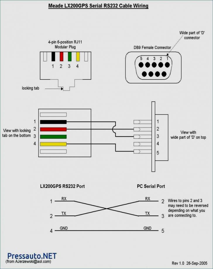 Rj11 Pin Diagram - Wiring Diagram Data Oreo - Rj45 To Rj11 Wiring ...