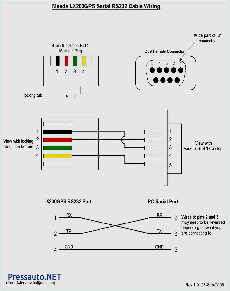 Rj11 Pin Diagram - Wiring Diagram Data Oreo - Rj45 To Rj11 Wiring Diagram