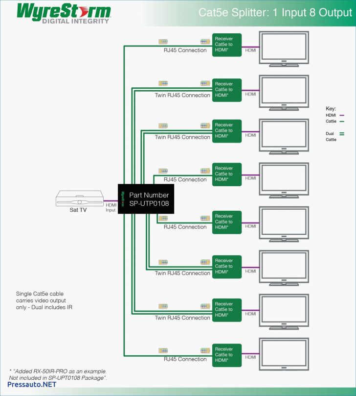 Wiring Diagram Rj11 Splitter