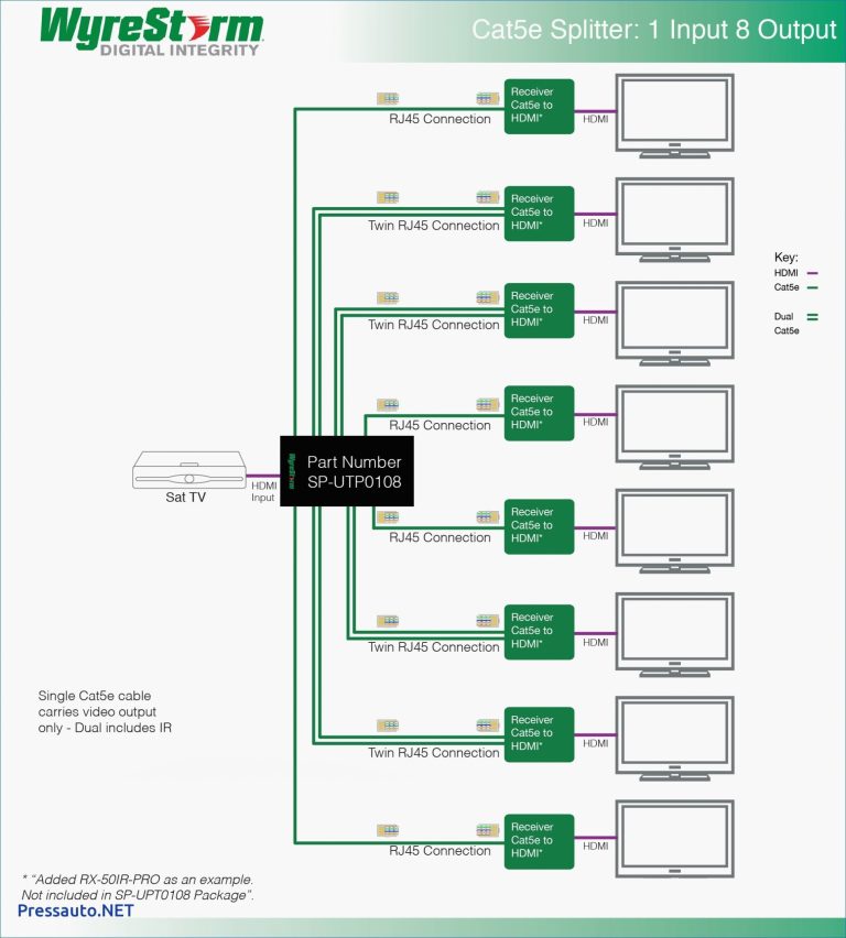 Rj11 Wiring Diagram – Awesome Telephone Rj11 Splitter Wiring Diagram ...