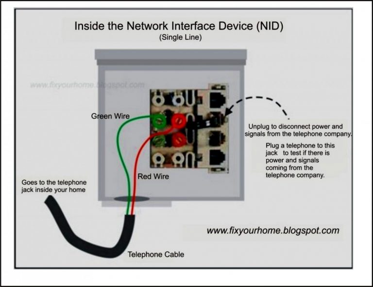 Rj12 Wiring Standard - Wiring Diagrams Click - Rj11 To Rj45 Wiring