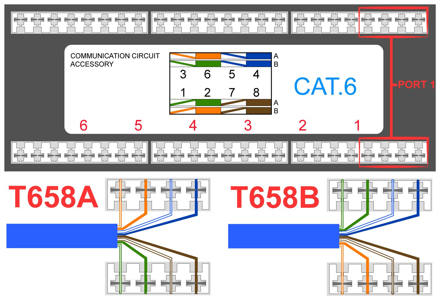 Rj45 B Wiring Diagram Cat 6 568C Cable And 568B Facybulka Me - 568 B Wiring Diagram