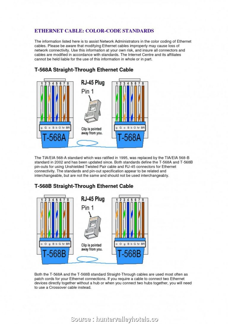 Rj45 T568b Typical Wiring Diagram