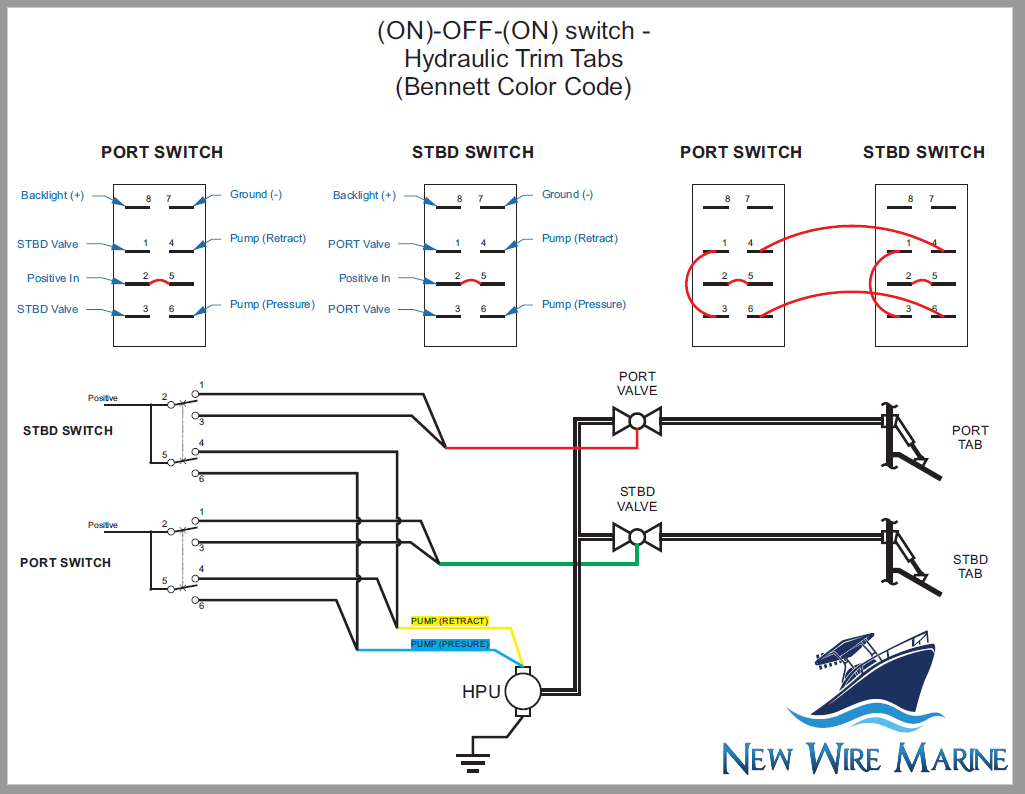 Rocker Switch Wiring Diagrams | New Wire Marine - Toggle Switch Wiring Diagram