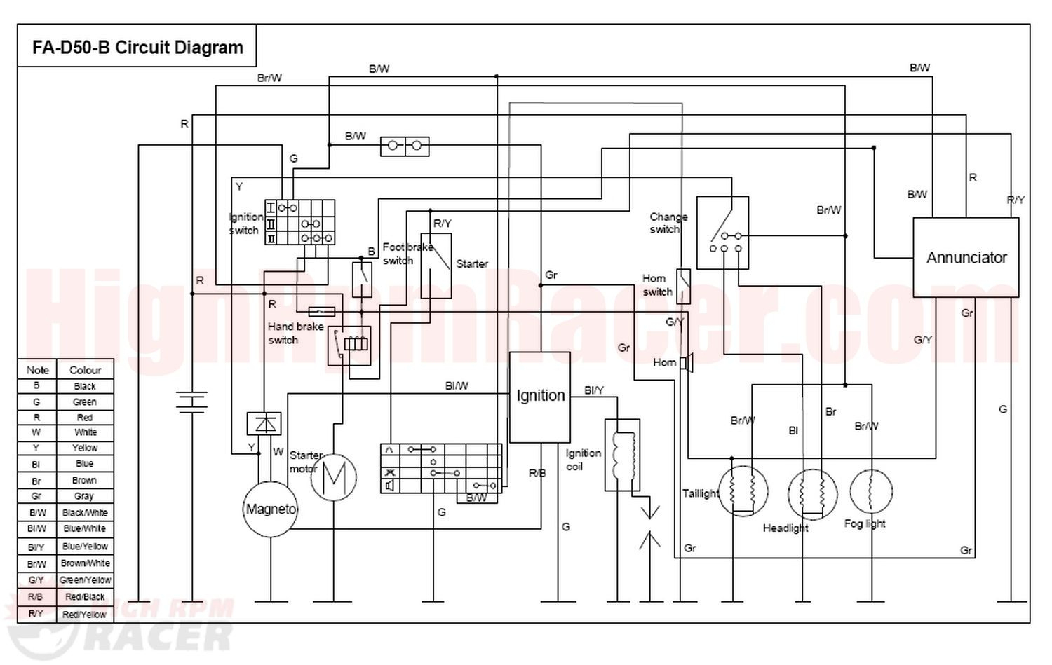 Rocketa 50Cc Chinese Atv Wiring Diagram | Wiring Diagram - Chinese Quad Wiring Diagram