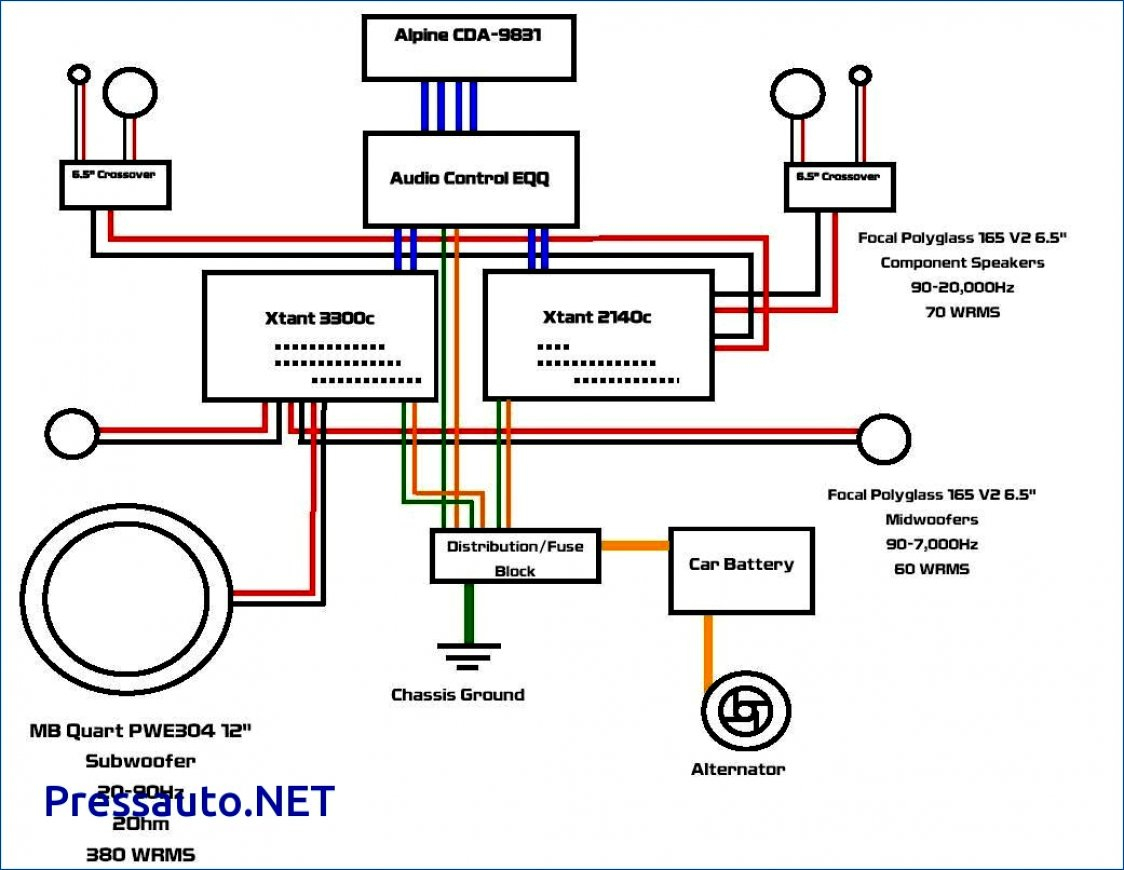 Rockford Fosgate 5 Channel Amp Wiring Diagram | Wiring Diagram - Rockford Fosgate Amp Wiring Diagram