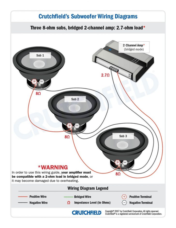 Rockford Fosgate Subwoofer Wiring Diagram - Wiring Schematics Diagram ...