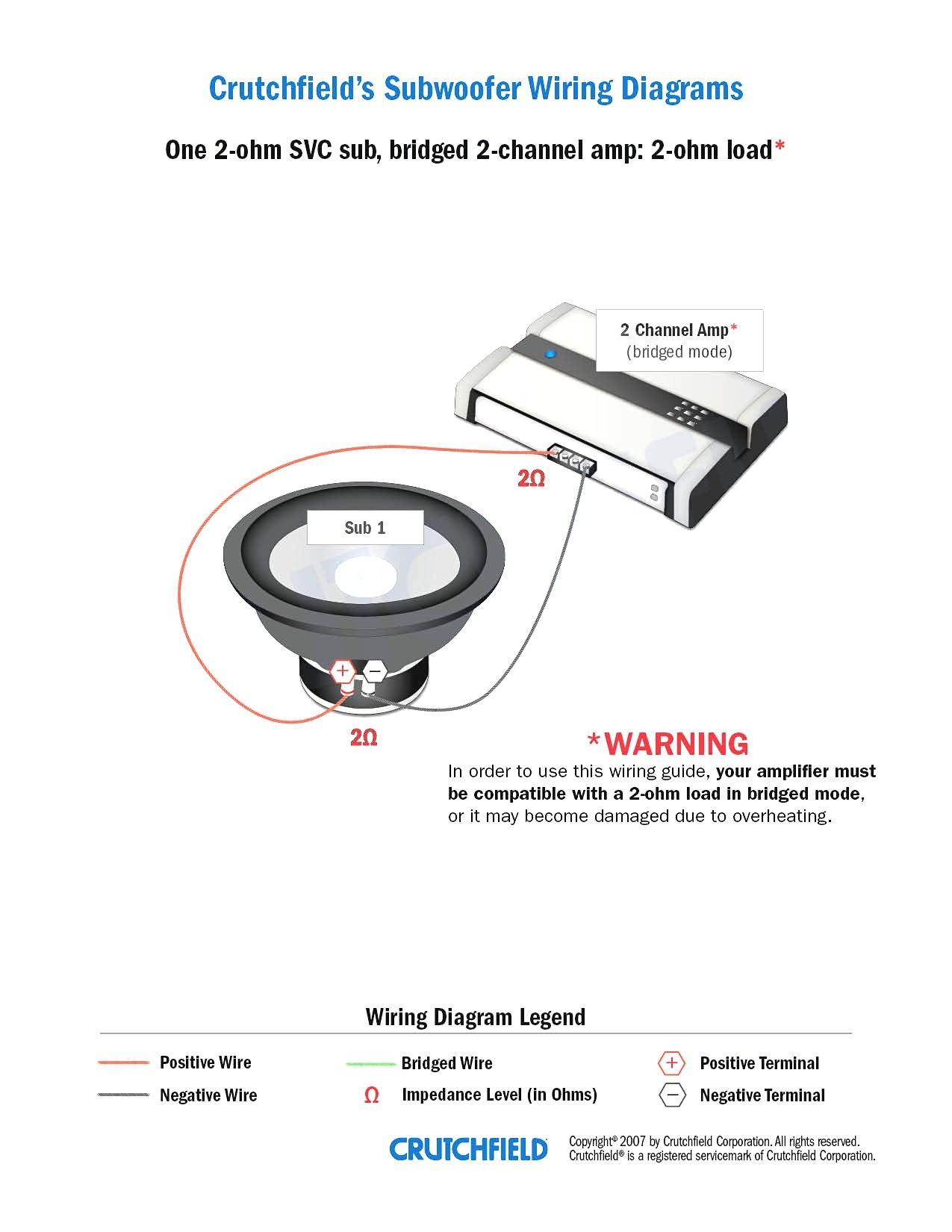 Rockford Fosgate Wiring Diagram | Cadician's Blog