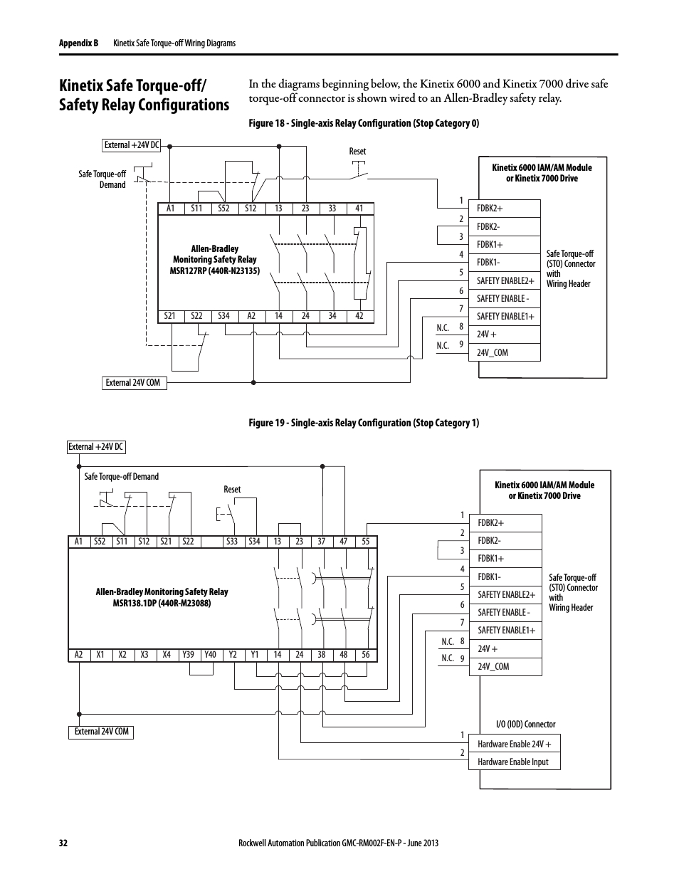 Rockwell Automation 2099-Bmxx-S Kinetix Safe Torque-Off Feature - Allen Bradley Safety Relay Wiring Diagram
