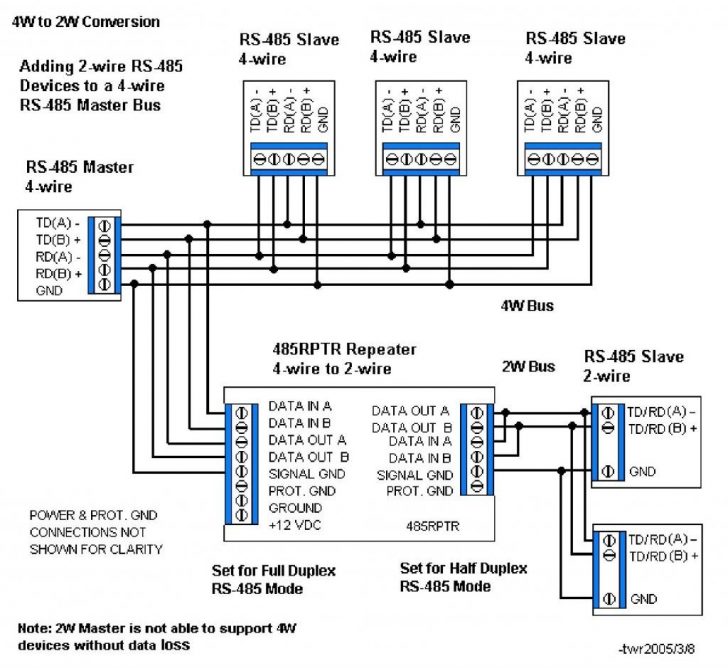 Rs485 Wiring Diagram | Best Wiring Library - Rs 485 Wiring Diagram ...