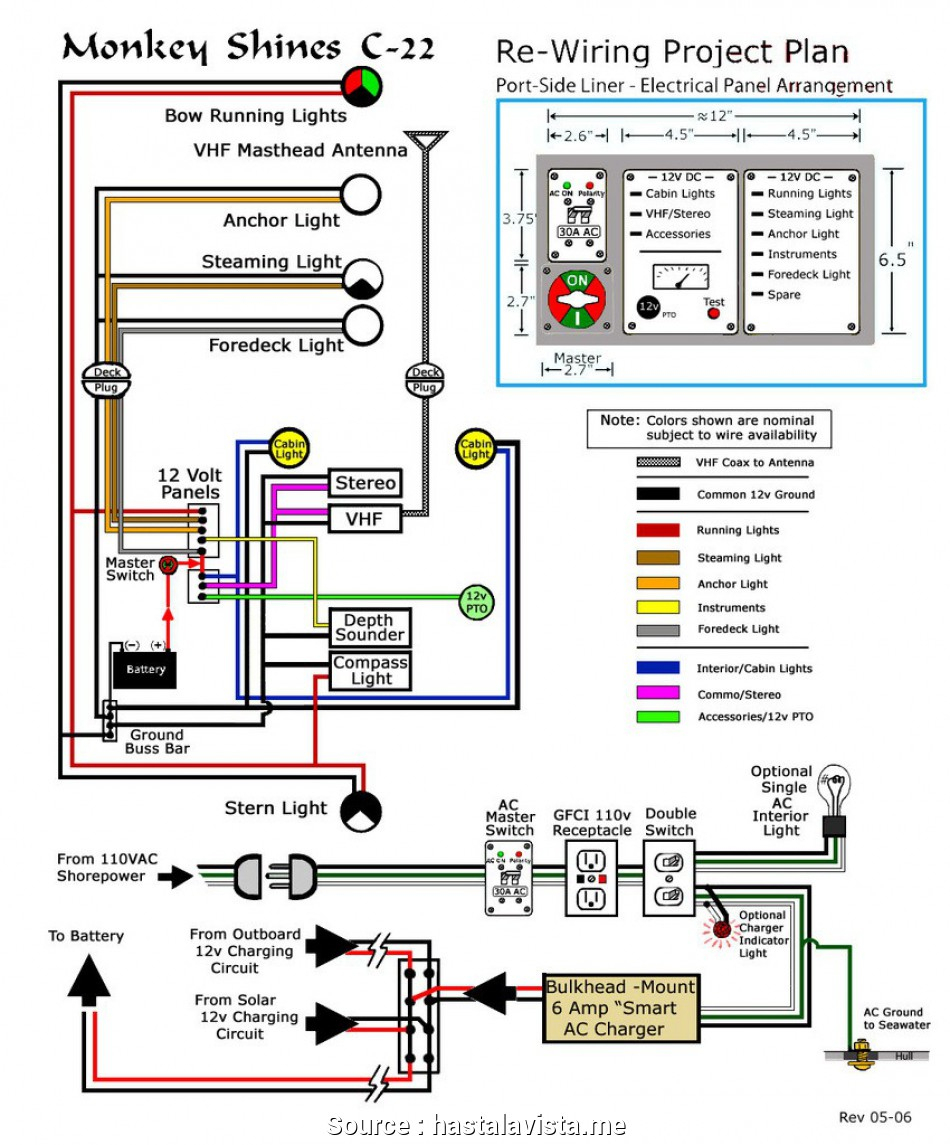 Bilge Pump Float Switch Wiring Diagram