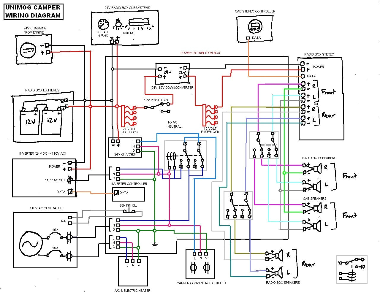 Rv 12V Electrical Wiring Diagram Lights | Wiring Diagram - 12 Volt Wiring Diagram