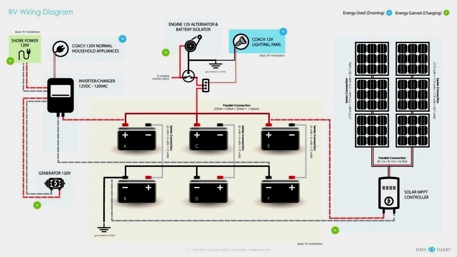 Rv 12V Electrical Wiring Diagram Lights | Wiring Diagram - 12V Wiring Diagram