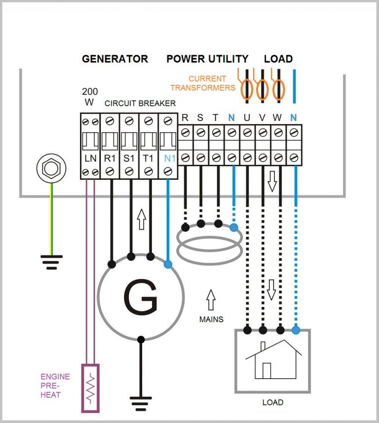 Rv Automatic Transfer Switch Wiring Diagram Motherwill Rv Automatic