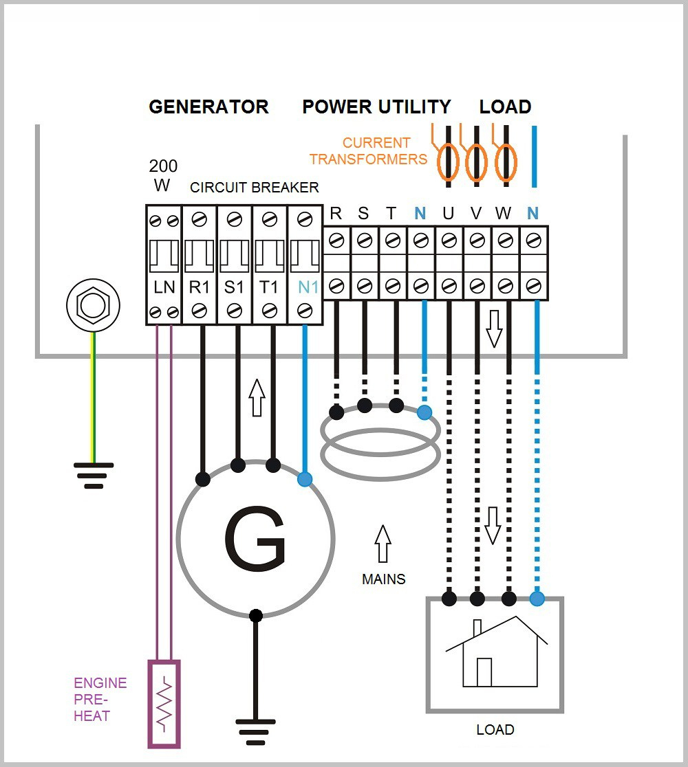 Rv Automatic Transfer Switch Wiring Diagram - Motherwill - Rv Automatic Transfer Switch Wiring Diagram