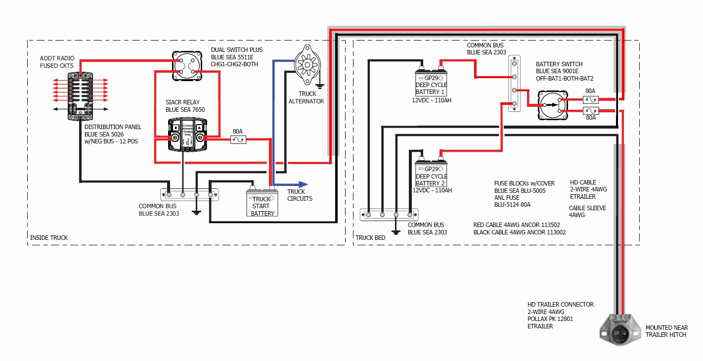 Rv Batteries Wiring Diagram - Electricity Site - Dual Rv Battery Wiring Diagram