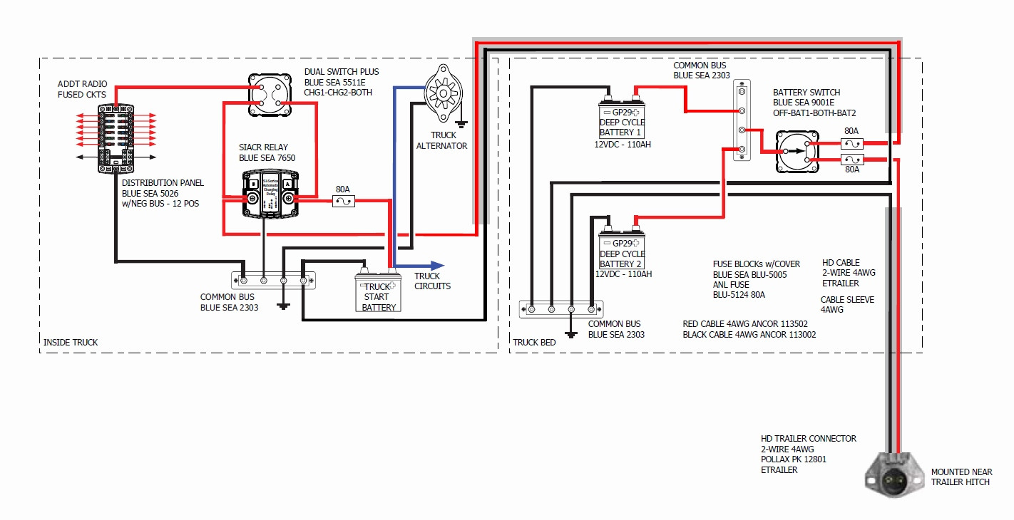 Dual Rv Battery Wiring Diagram - Chromatex - Dual Rv Battery Wiring Diagram | Wiring Diagram