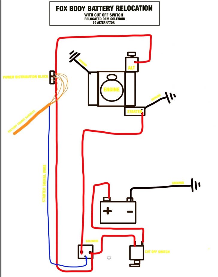 Rv Battery Disconnect Switch Wiring Diagram Wiring Diagram Battery