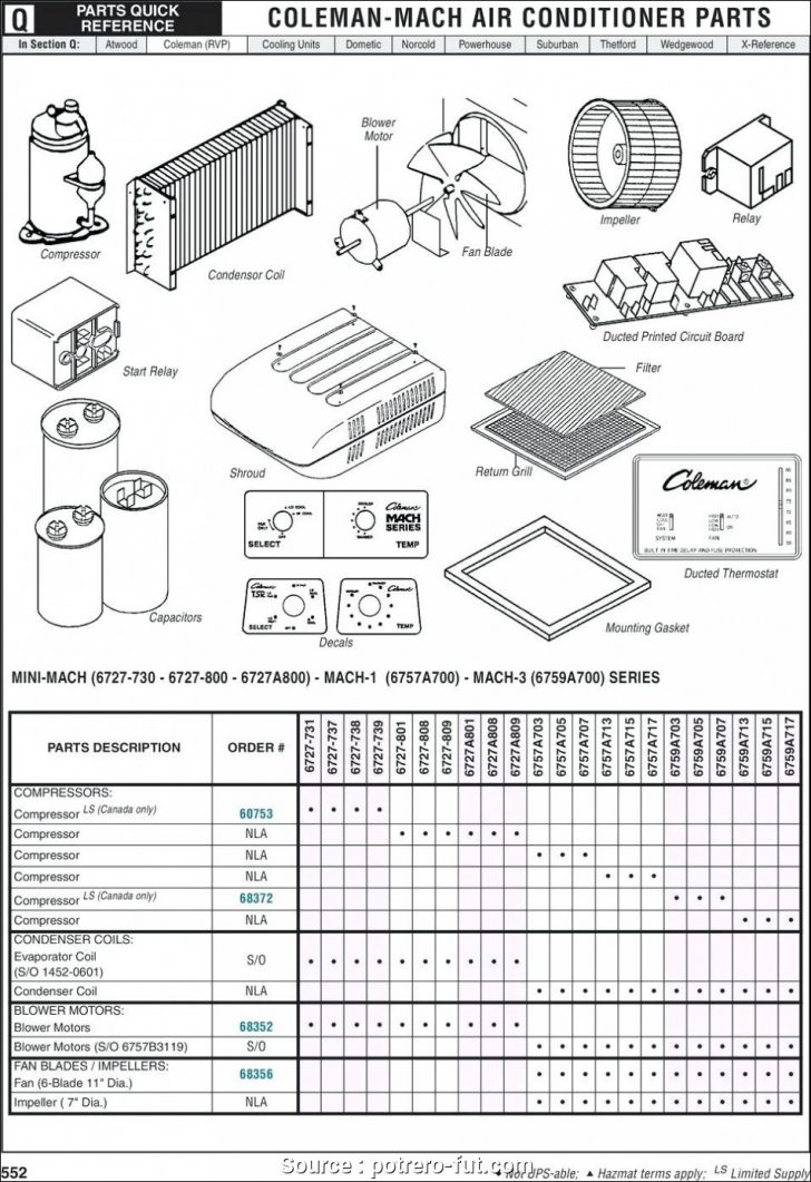 Rv Comfort Hc Coleman Mach Thermostat Wiring Diagram | Wiring Diagram