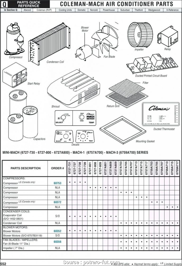 Rv Comfort Hc Coleman Mach Thermostat Wiring Diagram | Wiring Diagram ...