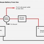 Rv Converter Charger Wiring Diagram | Wiring Library   Rv Converter Charger Wiring Diagram