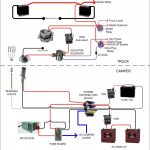 Rv Converter Wiring Diagram In Camper Plug Battery Images   Camper Trailer Wiring Diagram