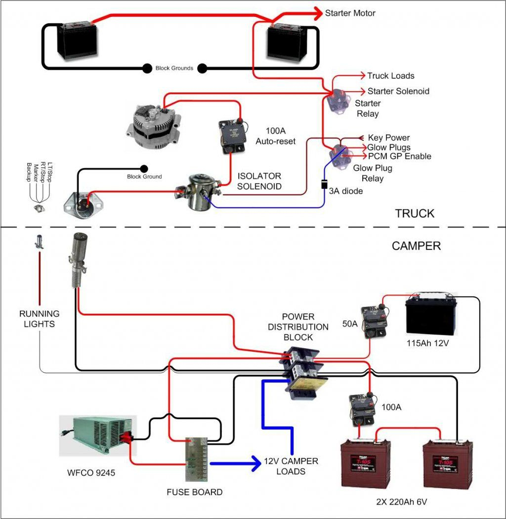 Rv Converter Wiring Diagram In Camper Plug Battery Images - Camper Trailer Wiring Diagram
