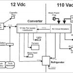 Rv Dc Wiring Diagram | Wiring Diagram   Rv Electrical Wiring Diagram