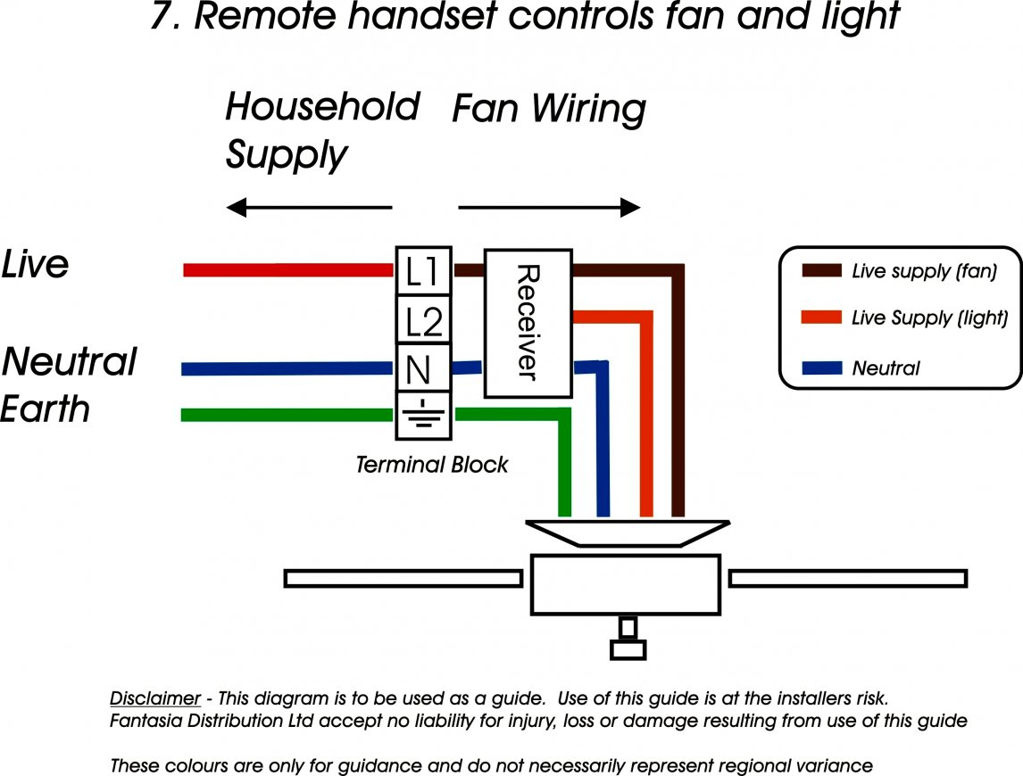 Rv Fantastic Fan Wiring Diagram | Wiring Diagram - Fantastic Fan Wiring Diagram