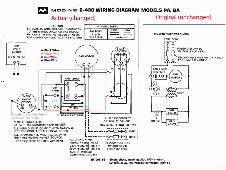 Rv Furnace Diagram - Wiring Diagrams Hubs - Atwood Water Heater Wiring