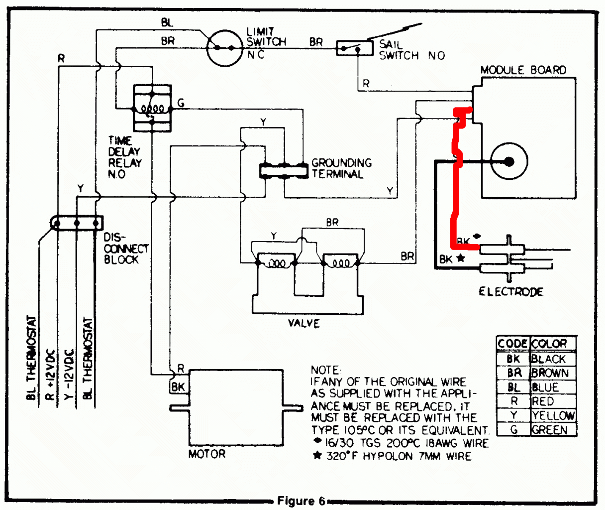 Rv Furnace Diagram - Wiring Diagrams Hubs - Atwood Water Heater Wiring Diagram