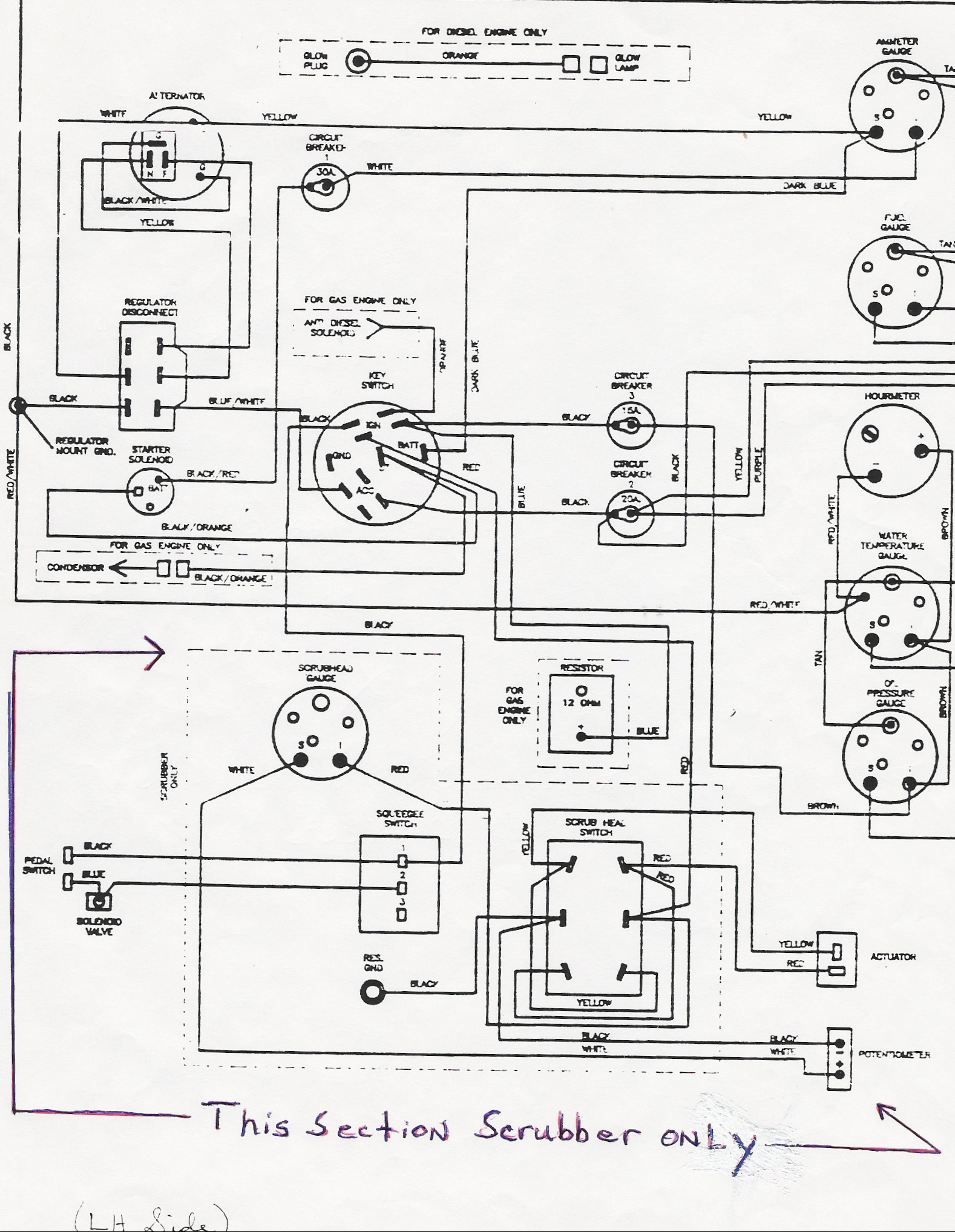 Rv Generator Wiring Diagrams | Wiring Diagram - Onan Generator Wiring Diagram