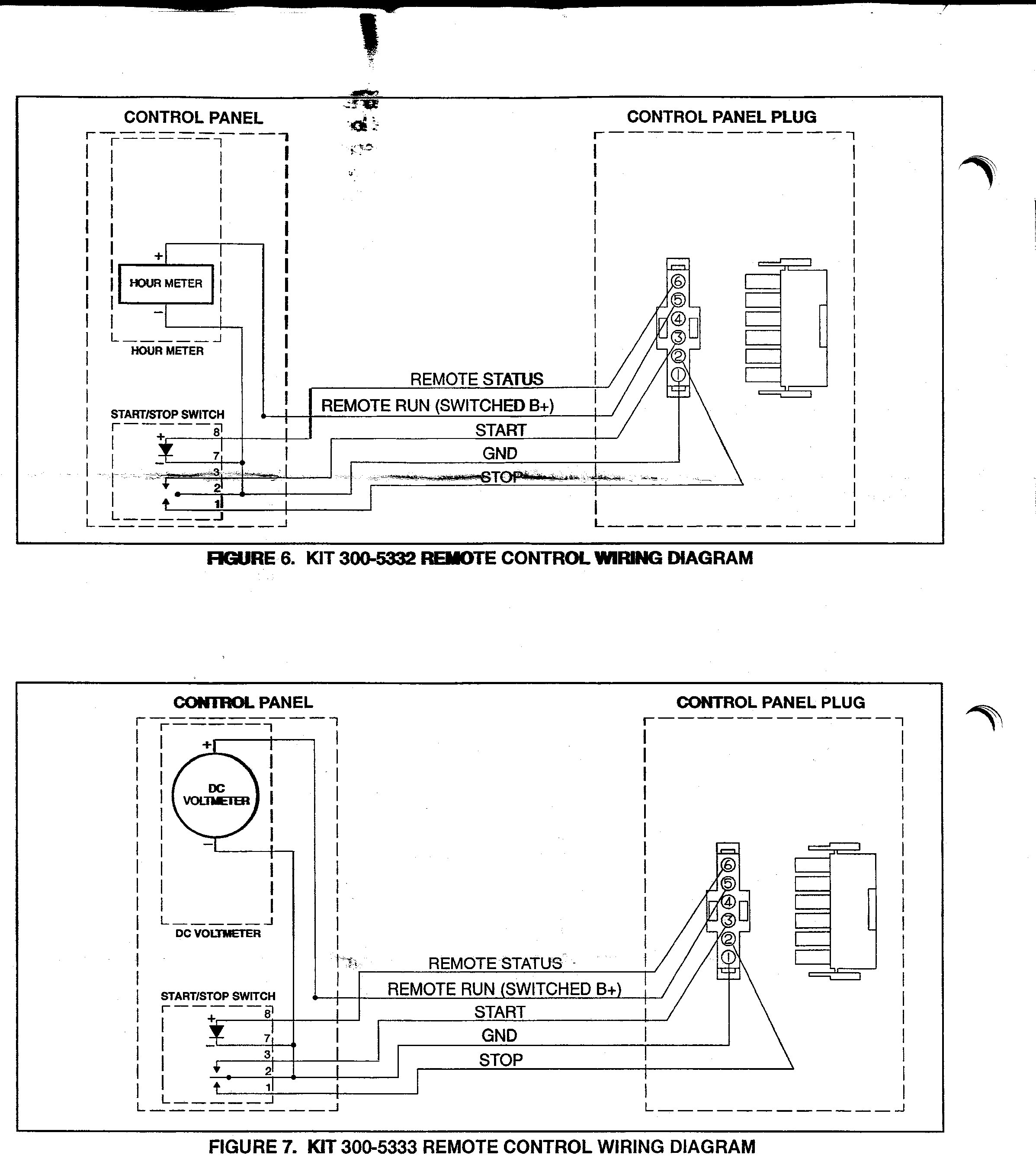 Rv Generator Wiring Schematic | Wiring Diagram - Onan Generator Wiring Diagram